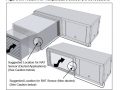 daikin configuration error